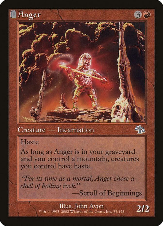 Anger [Judgment] 77