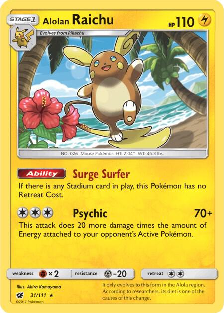 Alolan Raichu [SM - Crimson Invasion] 31/111