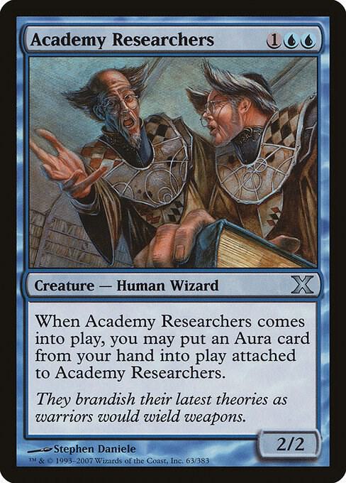 Academy Researchers [10th Edition] 63