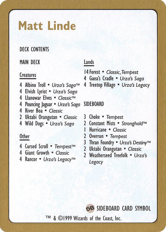1999 Matt Linde Decklist Card [World Championship Decks]