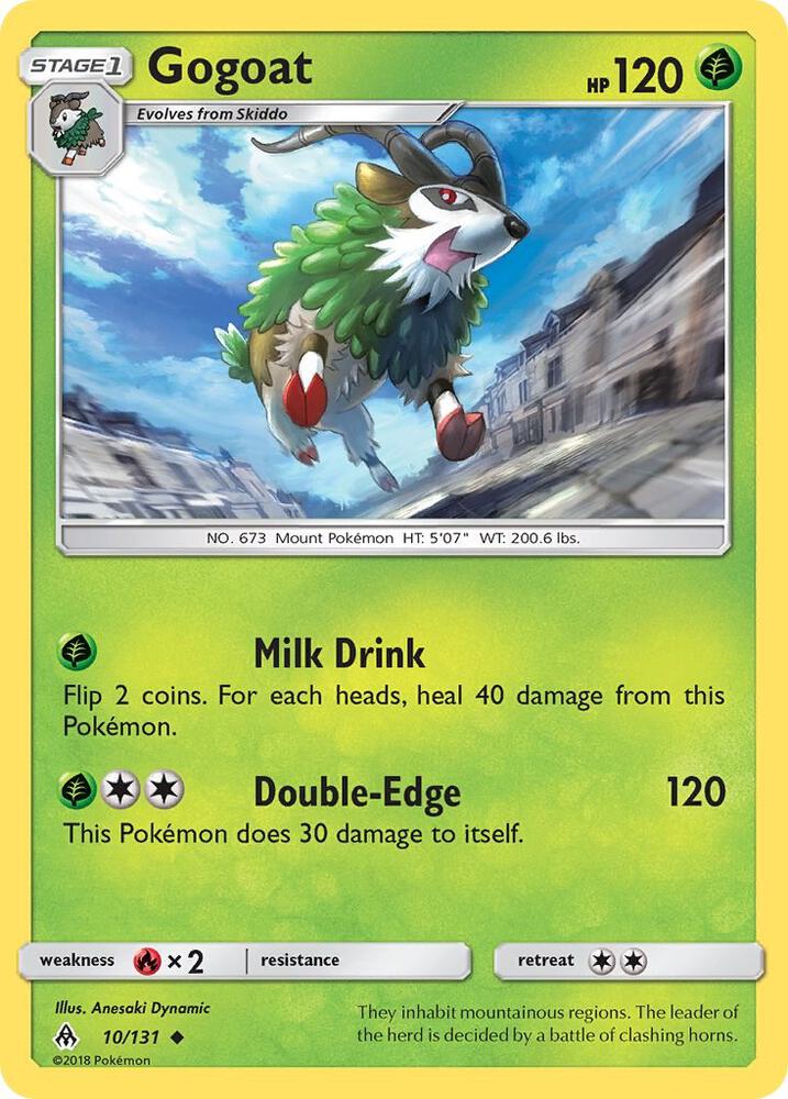 Gogoat [SM - Forbidden Light] 10/131