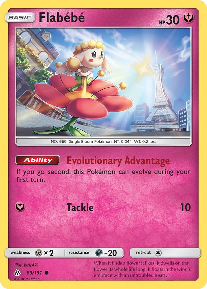 Flabebe (83) [SM - Forbidden Light] 83/131