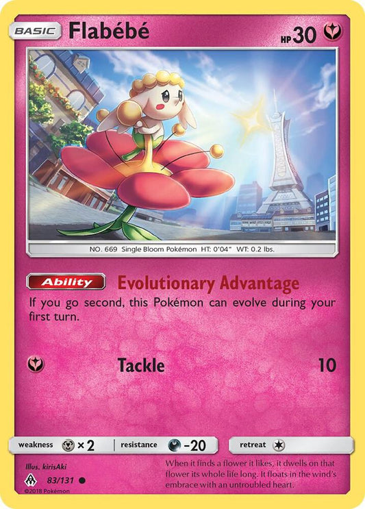Flabebe (83) [SM - Forbidden Light] 83/131