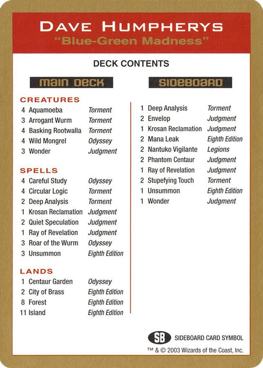 2003 Dave Humpherys Decklist Card [World Championship Decks]