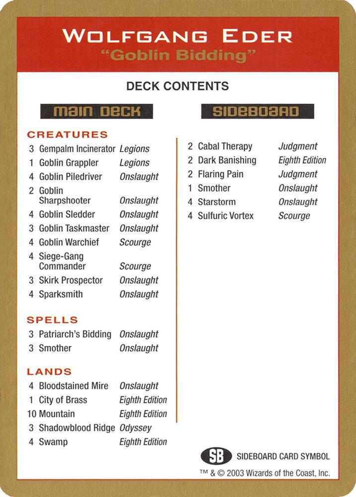 2003 Wolfgang Eder Decklist Card [World Championship Decks]