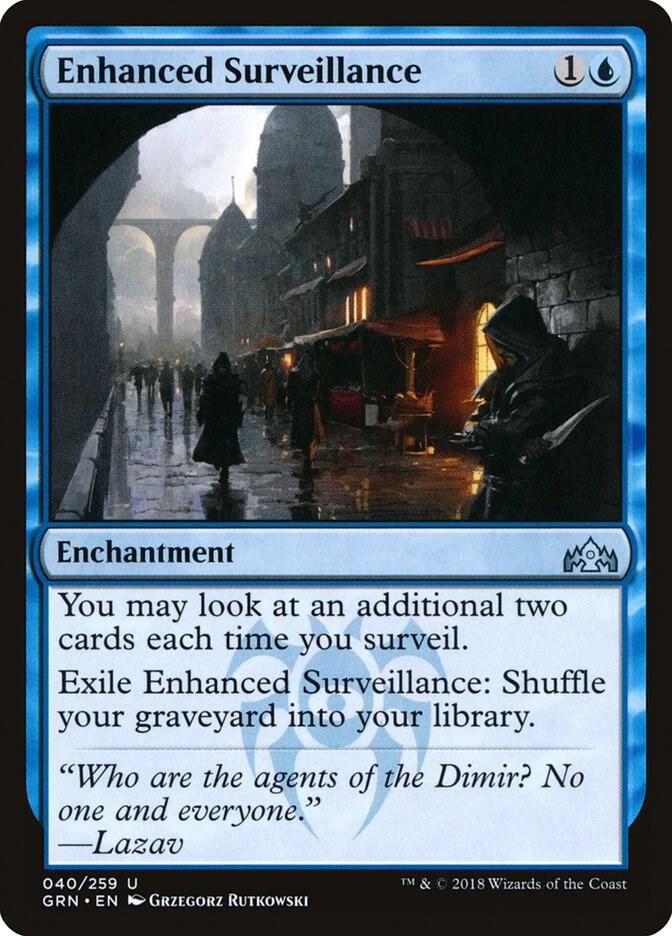 Enhanced Surveillance [Guilds of Ravnica] 40