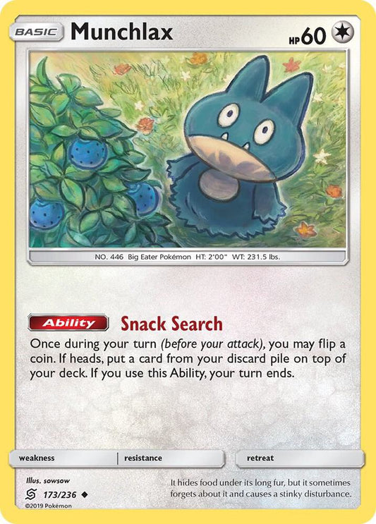 Munchlax [SM - Unified Minds] 173/236