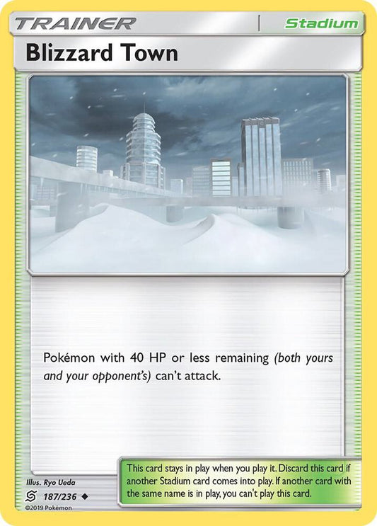 Blizzard Town [SM - Unified Minds] 187/236