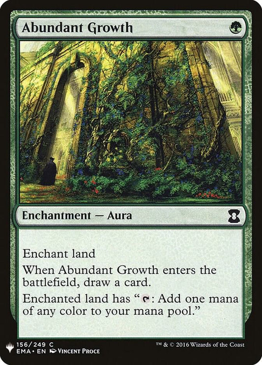 Abundant Growth [The List Reprints] 156