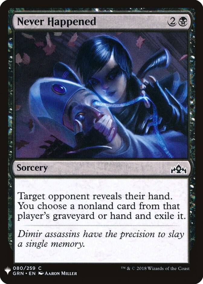 Never Happened [The List Reprints] 80