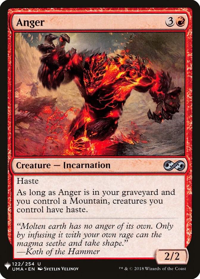 Anger (UMA) [The List Reprints] 122