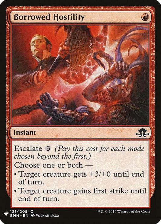 Borrowed Hostility [The List Reprints] 121