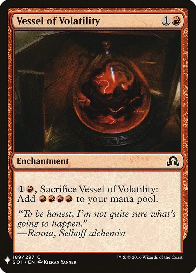 Vessel of Volatility [The List Reprints] 189