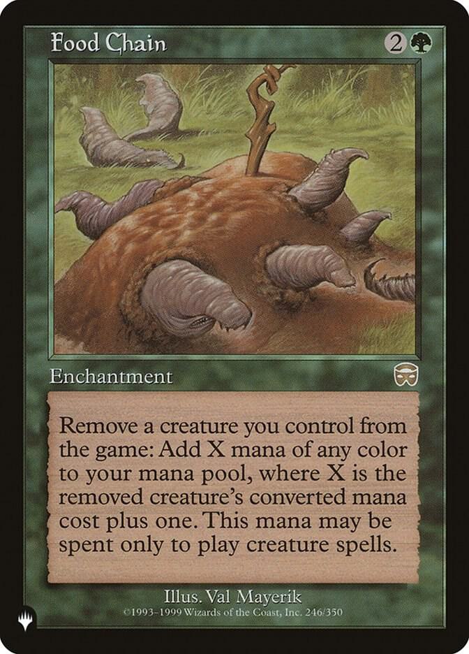 Food Chain [The List Reprints] 246/350