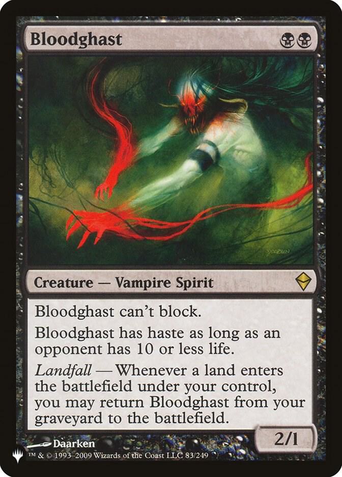 Bloodghast [The List Reprints] 83/249