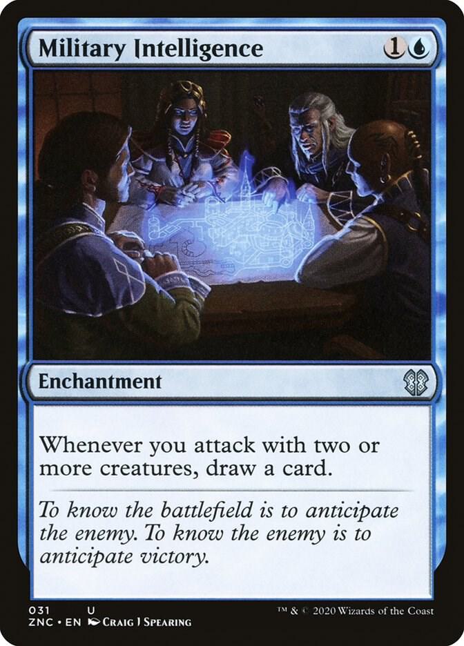 Military Intelligence [Commander: Zendikar Rising] 31