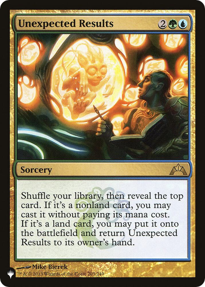 Unexpected Results [The List Reprints] 203/249