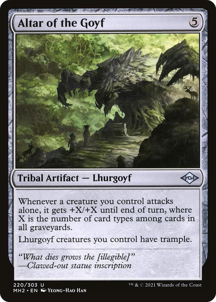 Altar of the Goyf [Modern Horizons 2] 220