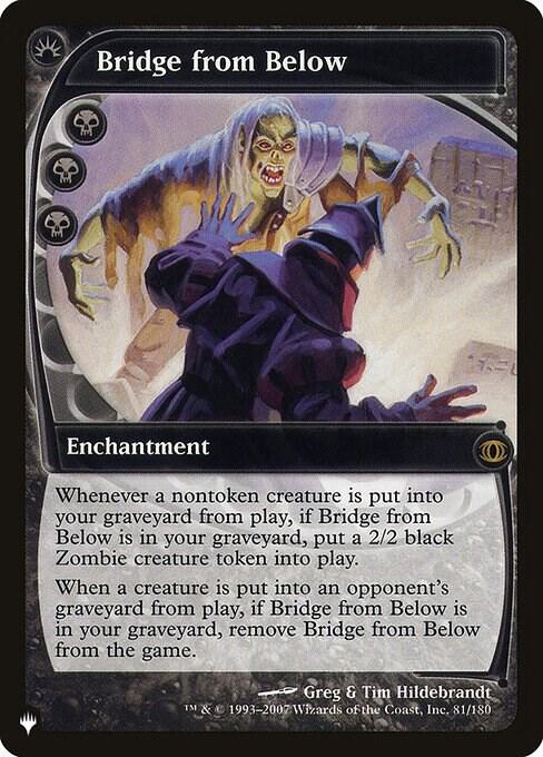 Bridge from Below [The List Reprints] 81/180