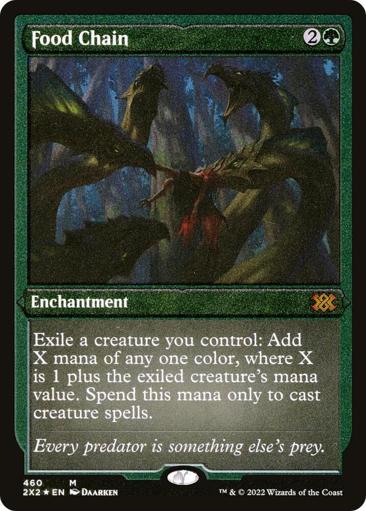 Food Chain (Foil Etched) [Double Masters 2022] 460