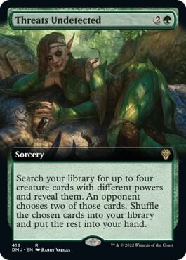 Threats Undetected (Extended Art) [Dominaria United] 419