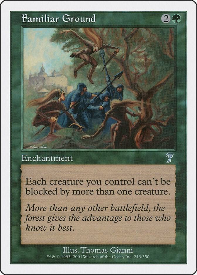 Familiar Ground [7th Edition] 243