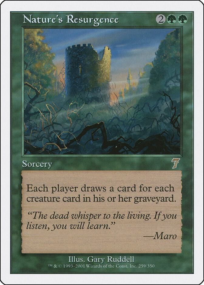 Nature's Resurgence [7th Edition] 259