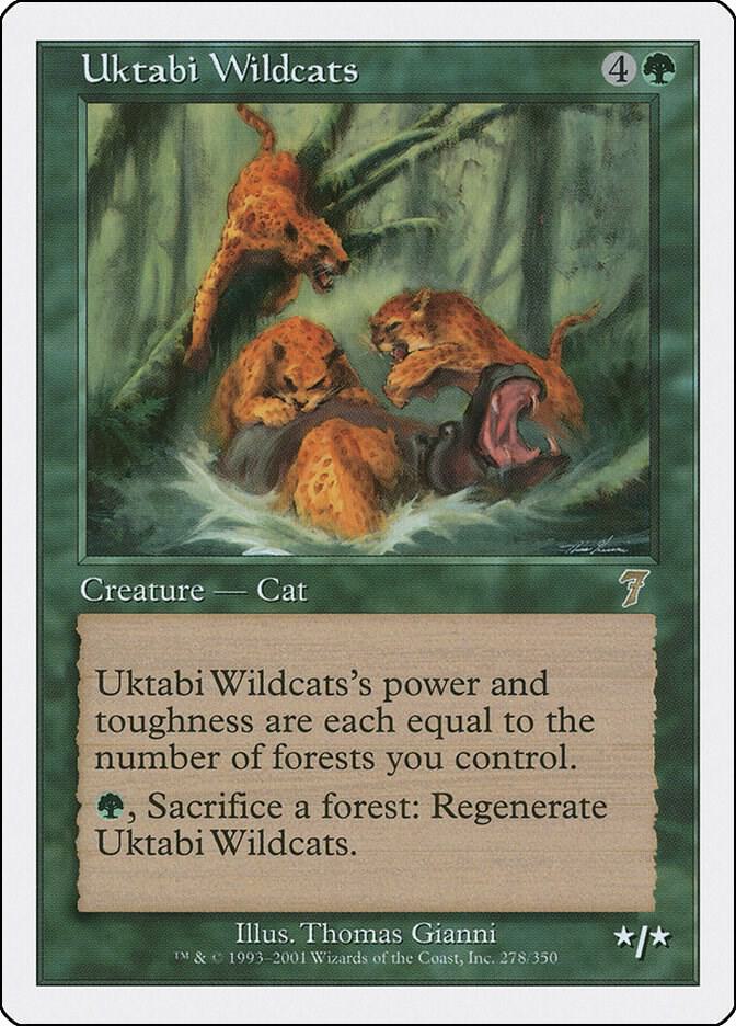 Uktabi Wildcats [7th Edition] 278