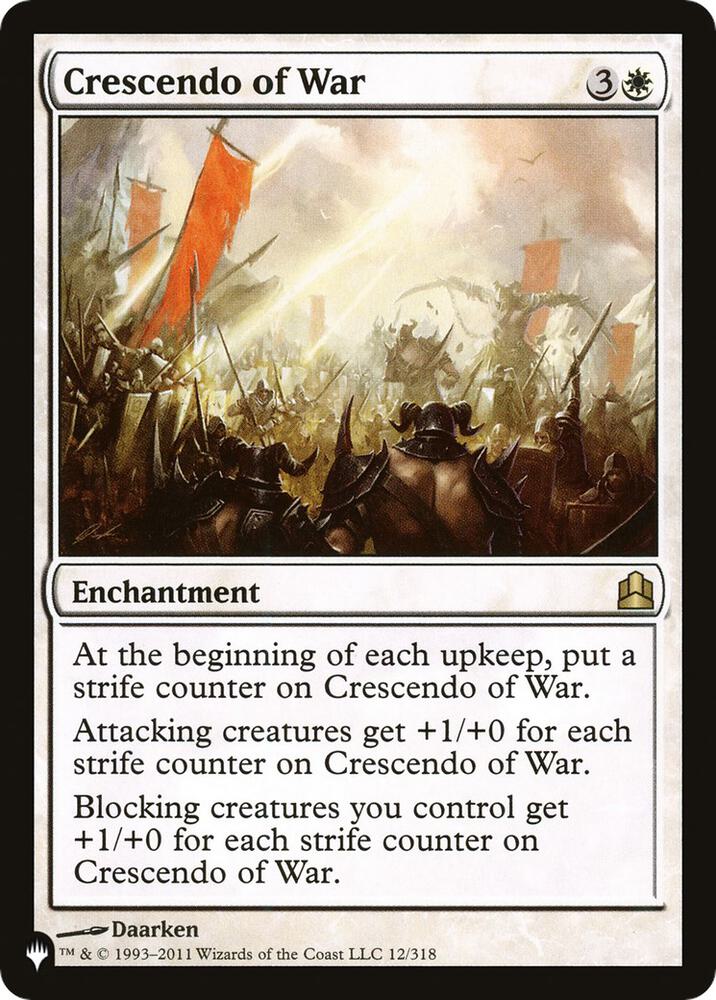 Crescendo of War [The List Reprints] 12/318