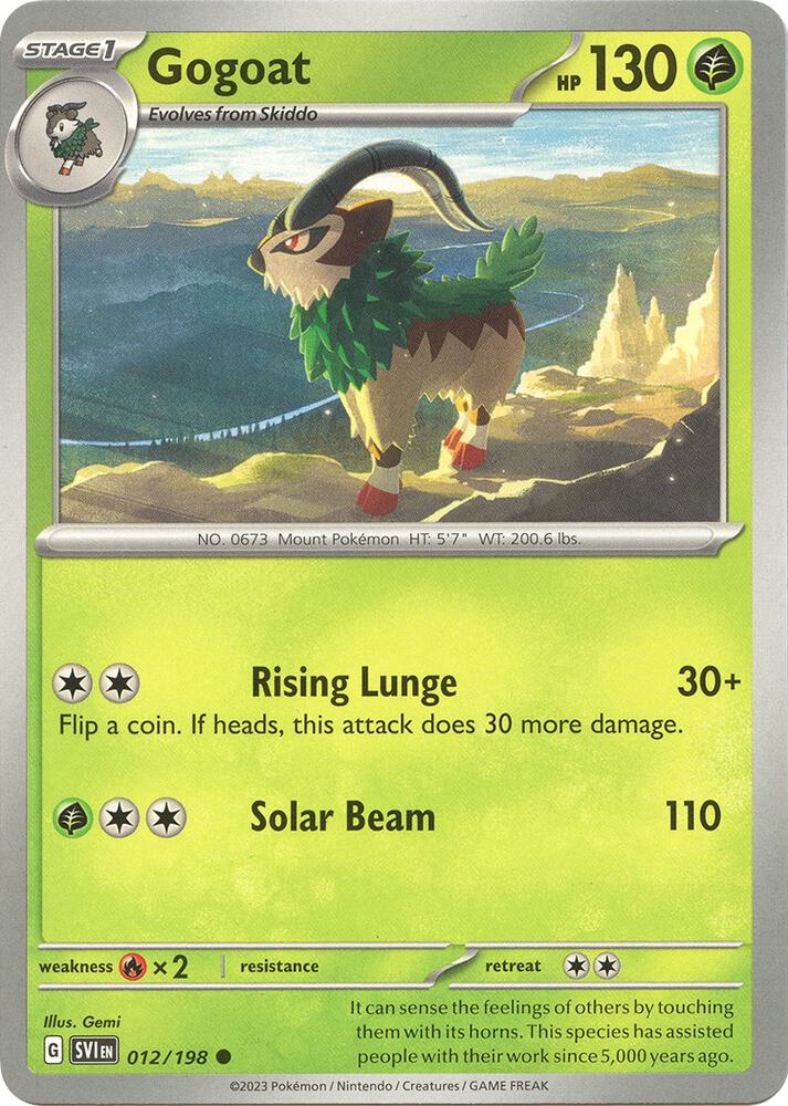 Gogoat [SV01: Scarlet & Violet Base Set] 012/198