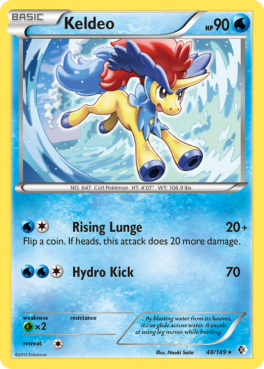 Keldeo - 48/149 Boundaries Crossed