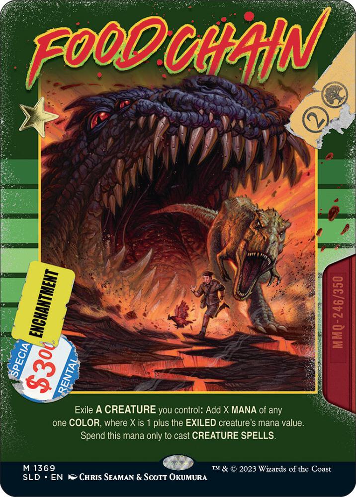 Food Chain [Secret Lair Drop Series] 1369