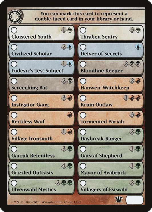 Checklist Card - Innistrad [Innistrad]
