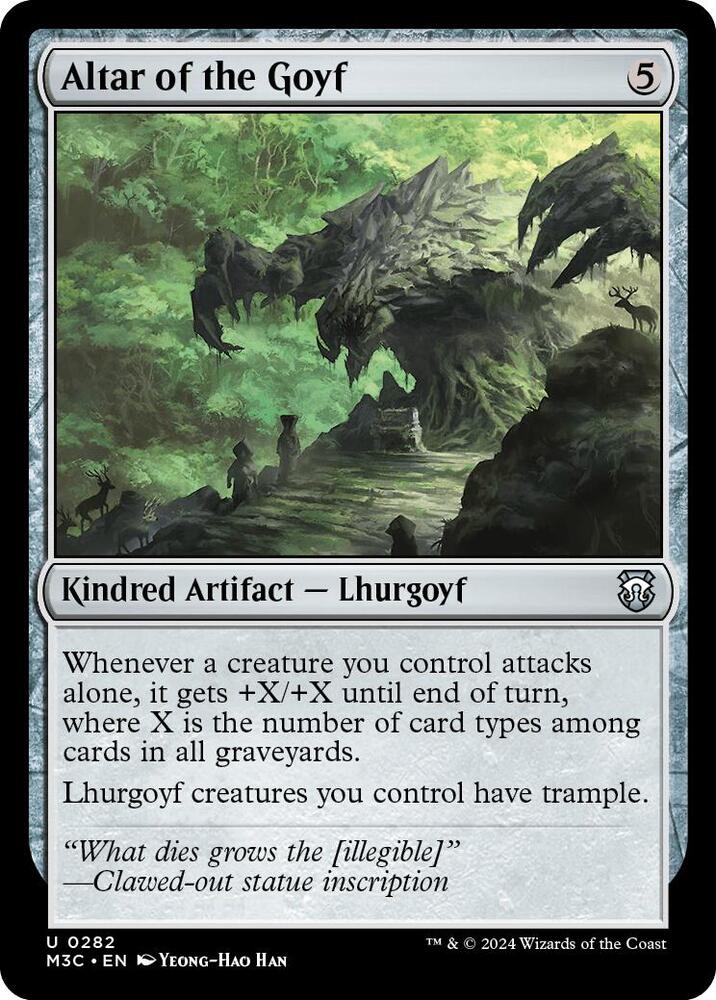 Altar of the Goyf [Commander: Modern Horizons 3] 282