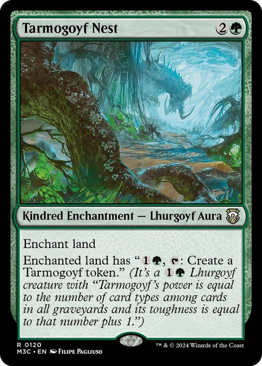 Tarmogoyf Nest [Commander: Modern Horizons 3] 120