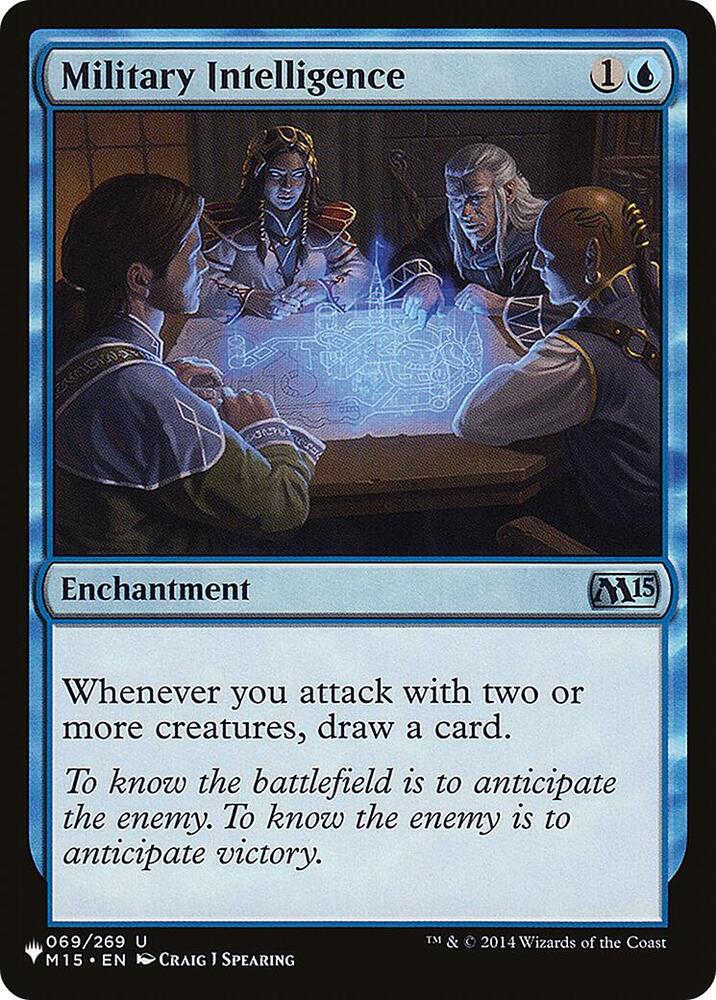 Military Intelligence [The List Reprints] 069/269