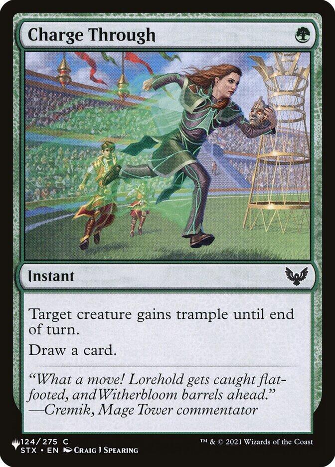 Charge Through [The List Reprints] 124/275