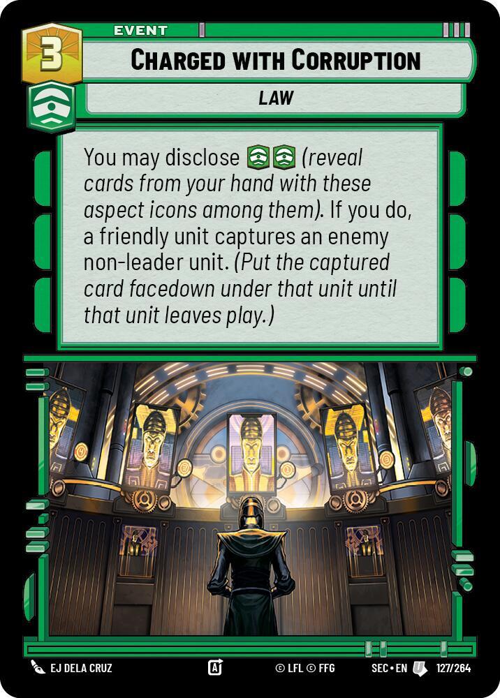 Charged with Corruption [Secrets of Power] 127/264