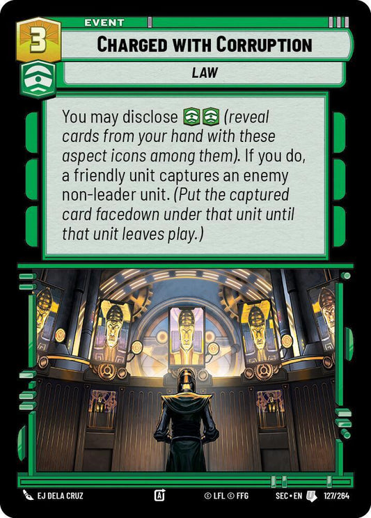 Charged with Corruption [Secrets of Power] 127/264