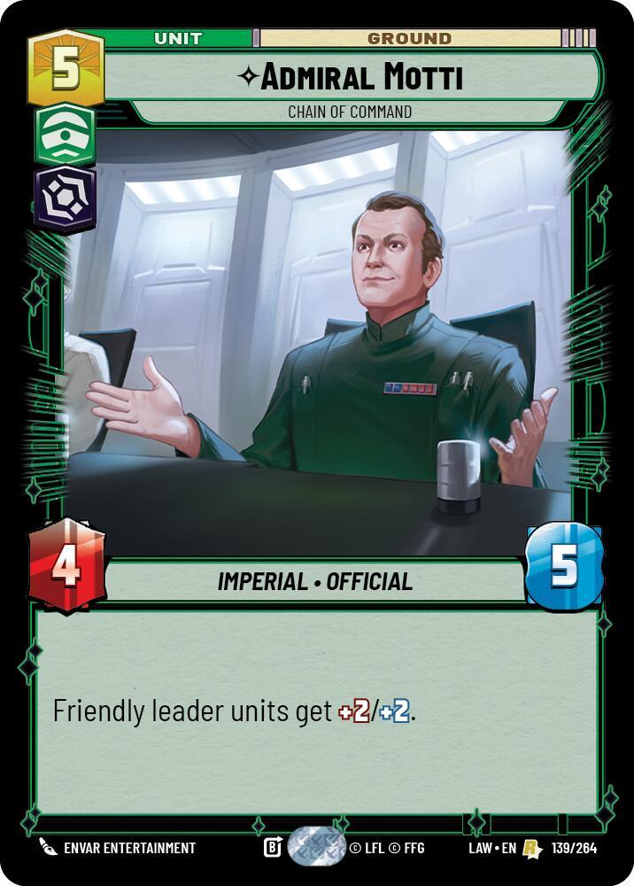 Admiral Motti - Chain of Command [A Lawless Time] 139/264