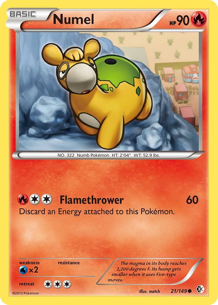 Numel [Boundaries Crossed] 21/149