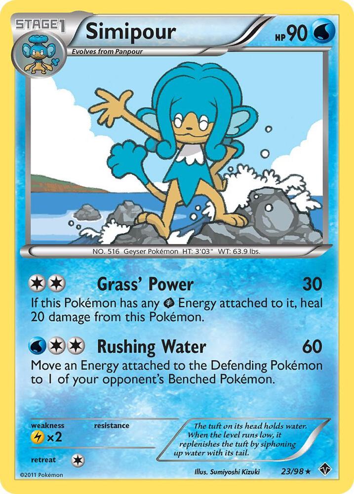 Simipour [Emerging Powers] 23/98