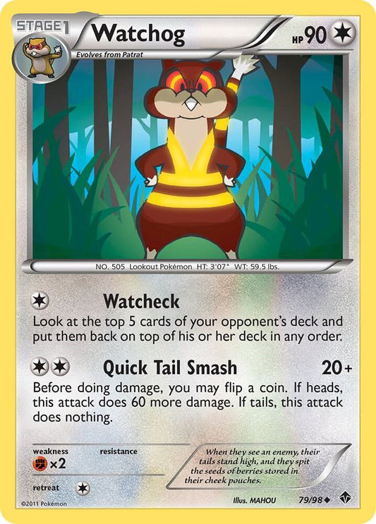 Watchog [Emerging Powers] 79/98